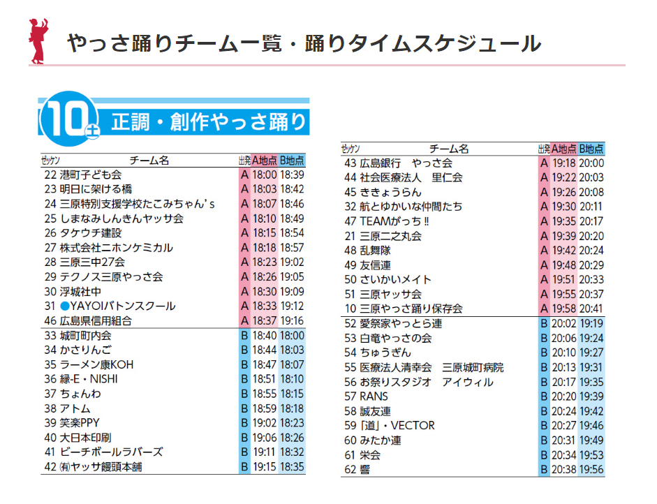 やっさだるマン 三原市